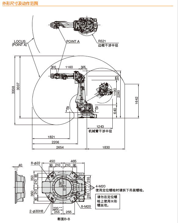 電纜內(nèi)置型多功能機(jī)器人設(shè)計(jì)圖.jpg