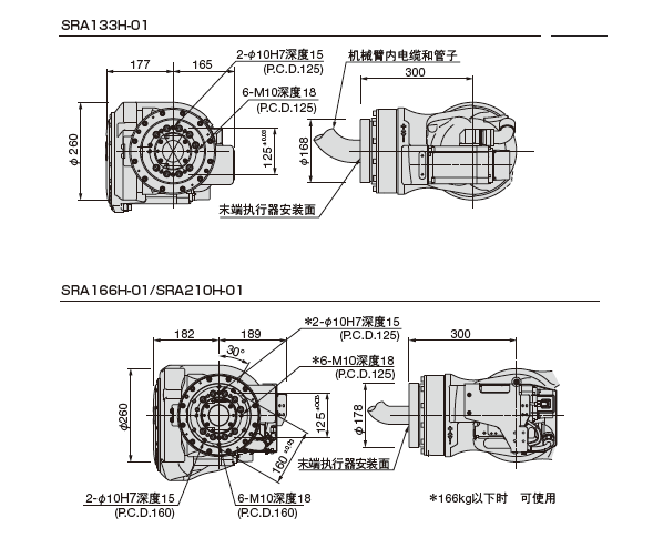 電纜內(nèi)置型多功能機(jī)器人設(shè)計(jì)圖1.jpg